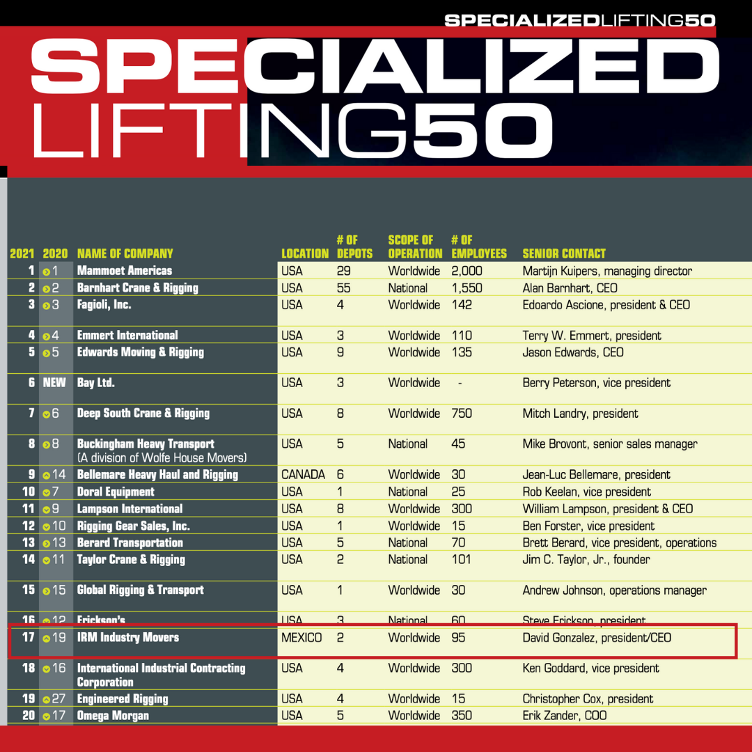 SPECIALIZED LIFTING 50